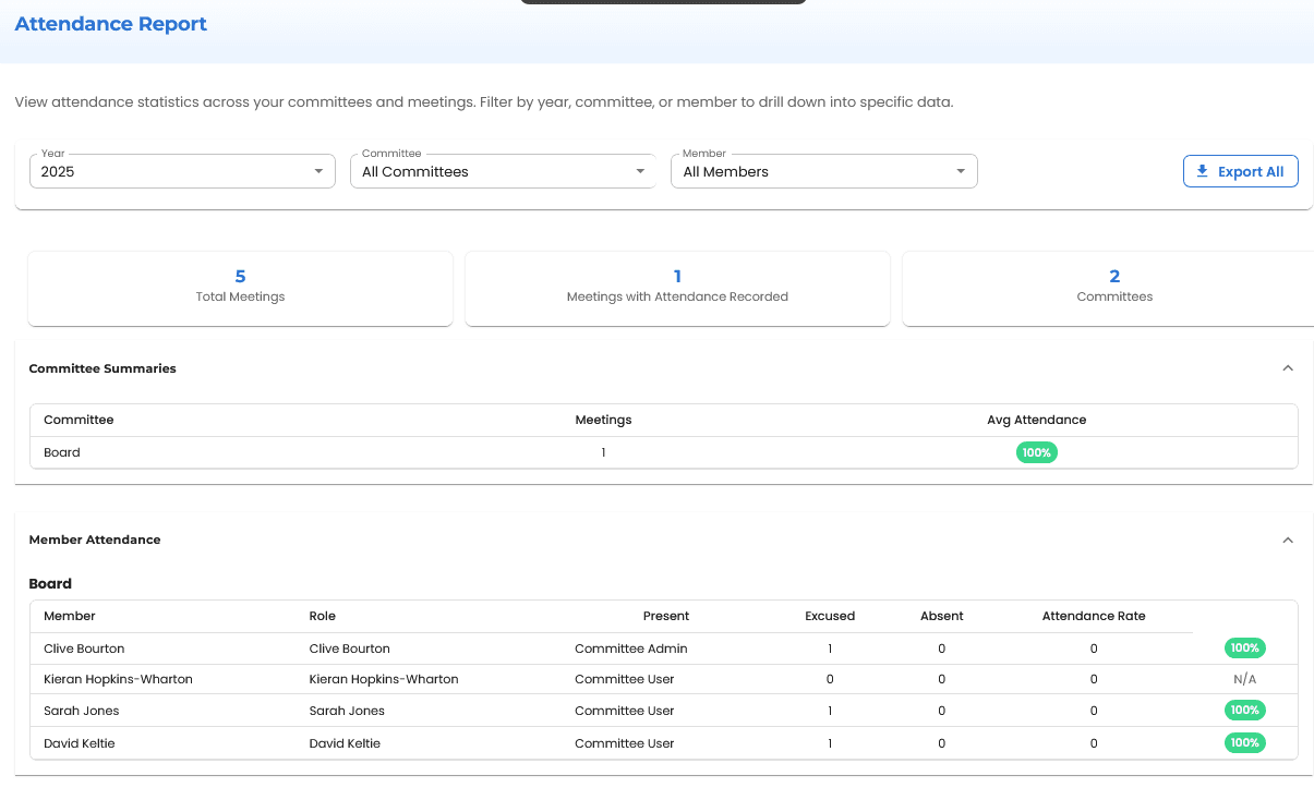 Governance360 Meeting Attendance Featurenance360 governance360 meeting attendance feature
